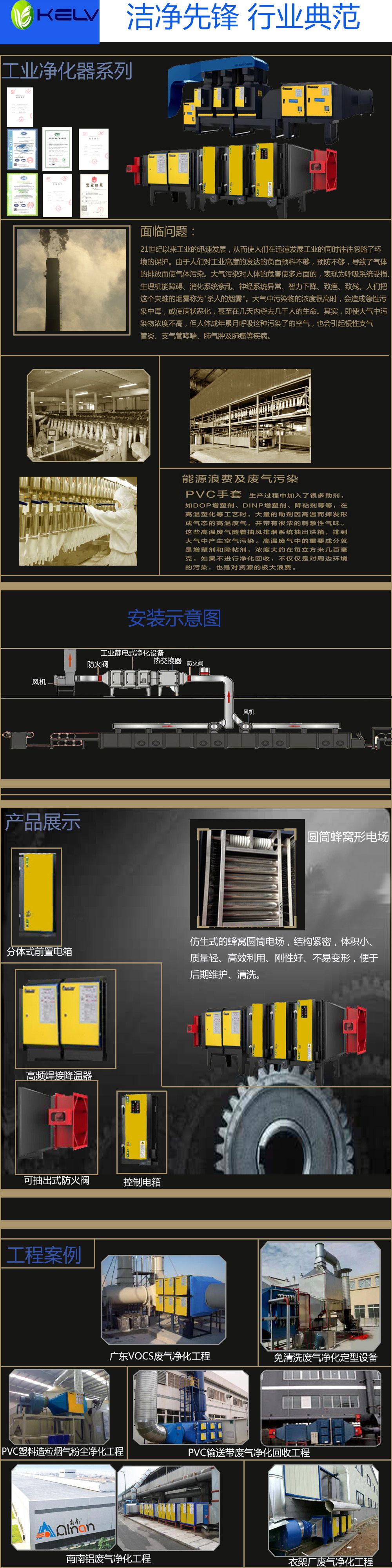 工业
