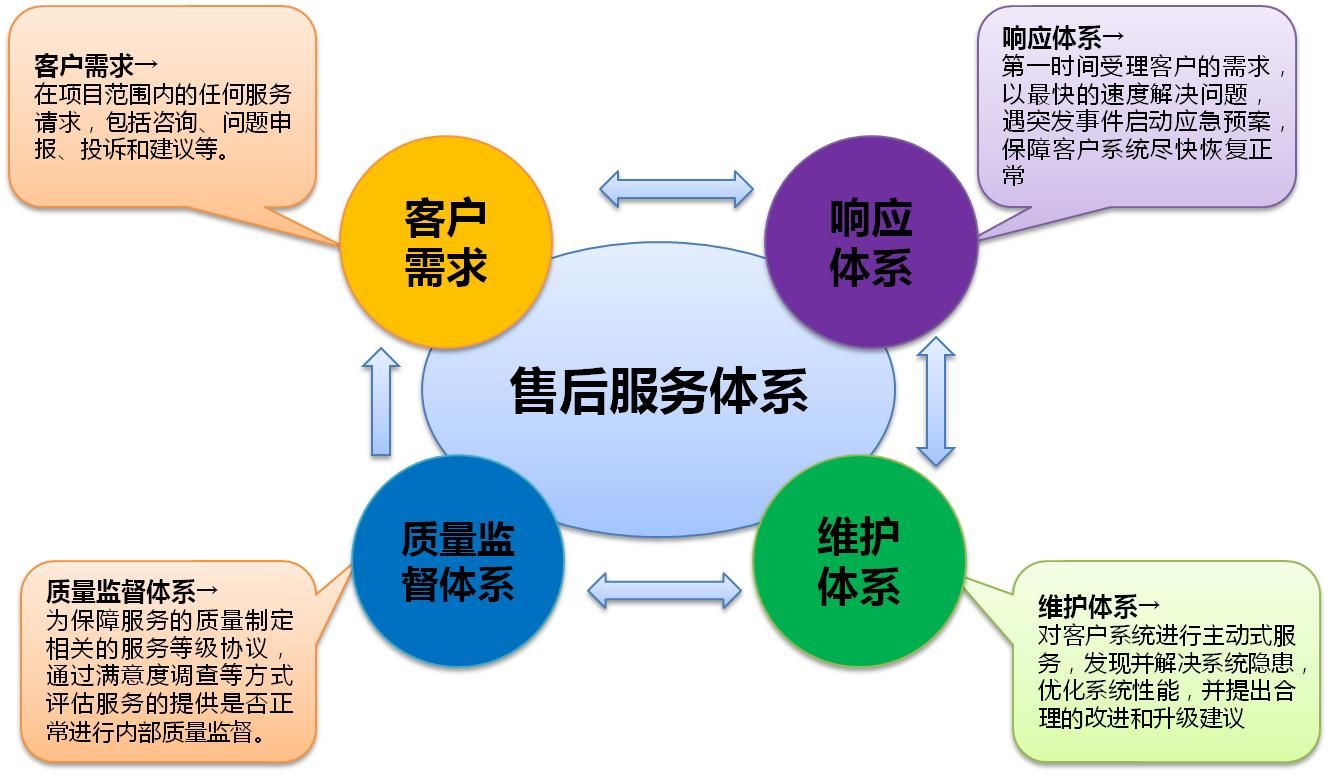 src=http___nwzimg.wezhan.cn_contents_sitefiles2028_10140080_images_8501866.png&refer=http___nwzimg.wezhan