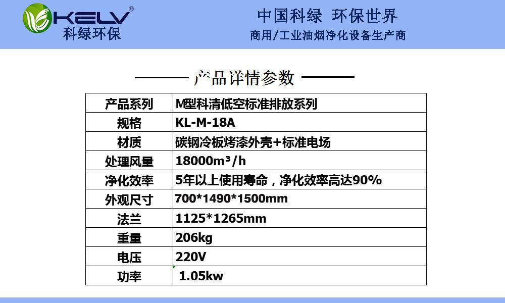 m18尺寸
