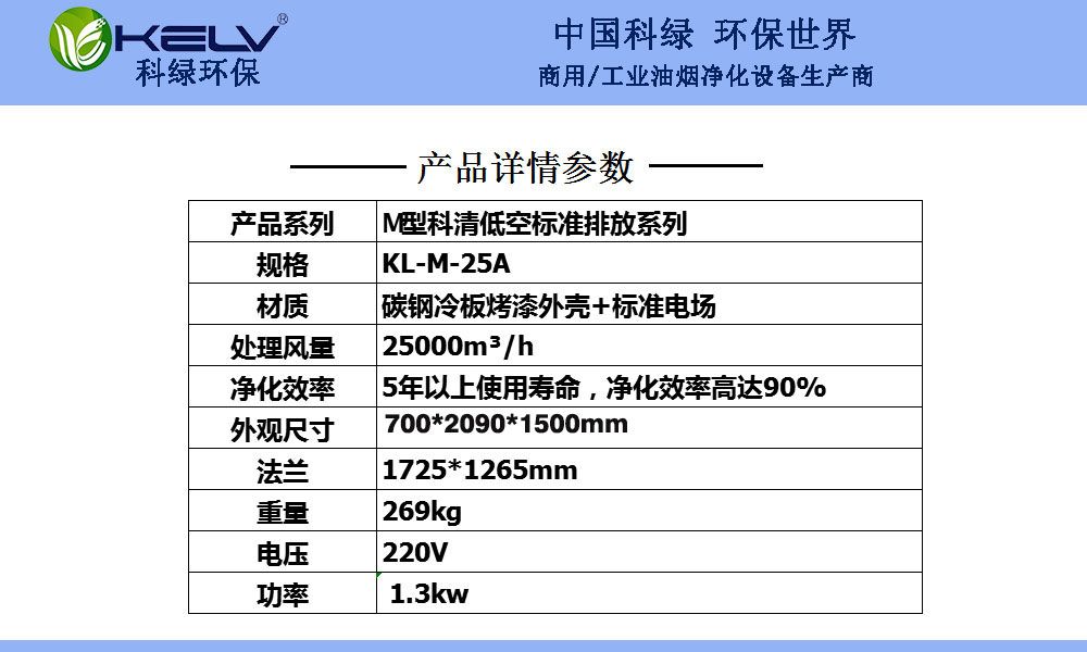 m25尺寸