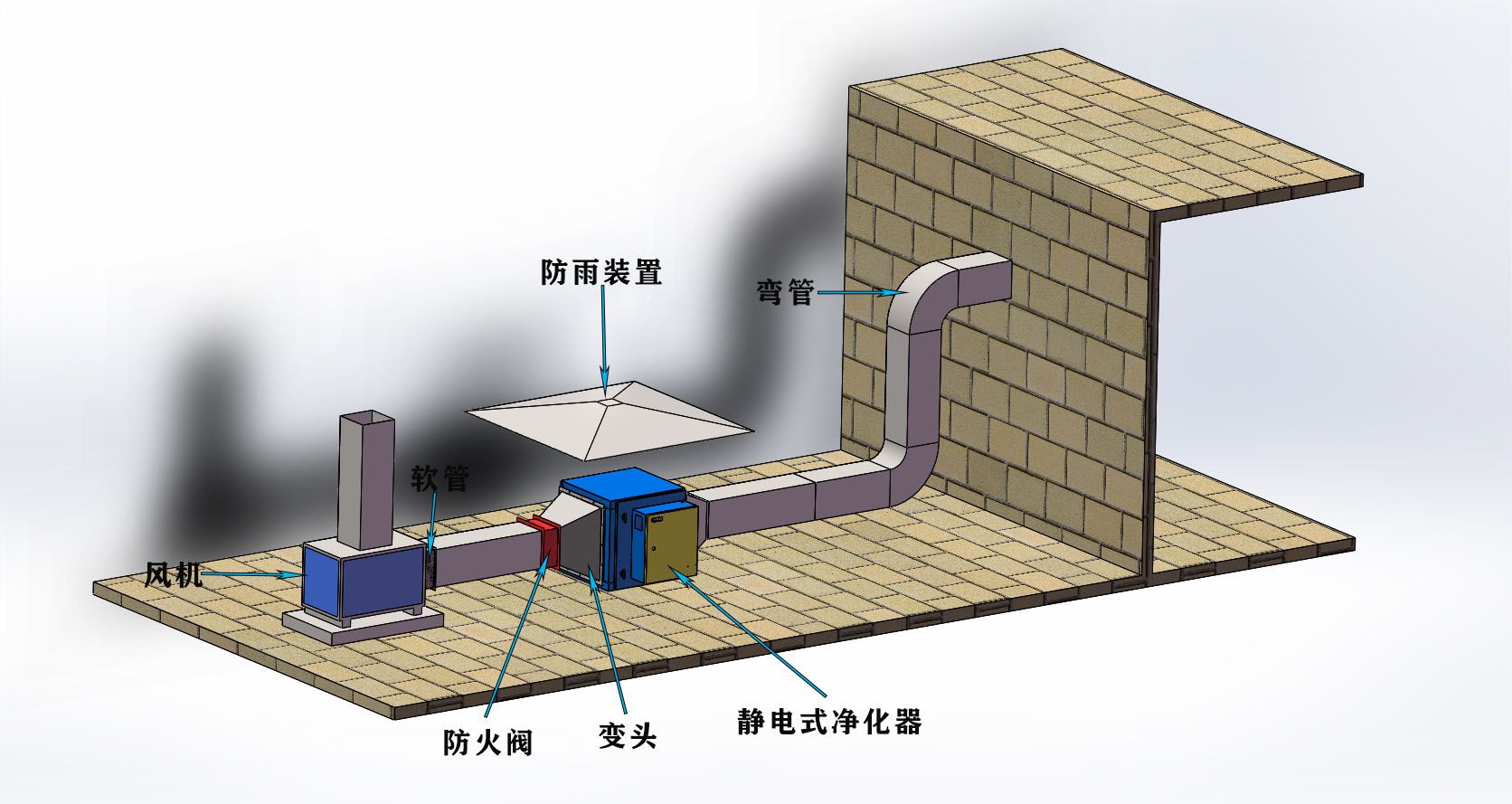 低空排放2