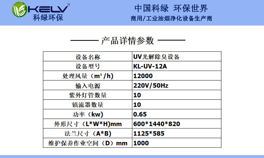 uv12