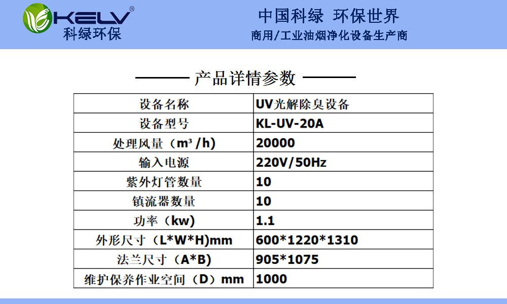 uv20