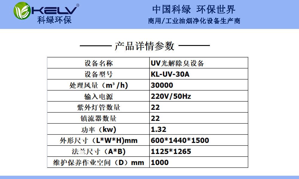 uv30